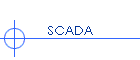 SCADA