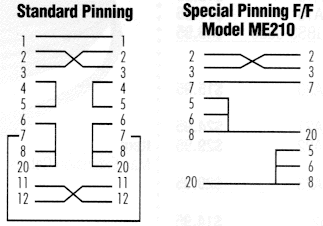 null modem cable.GIF (15831 bytes)